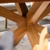 GI Scotland ovale tuintafel 230x115 cm. - Teak look (OP=OP)