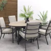 GI Sergio / Edison 220 x 115 cm. tafel - ovale tuinset