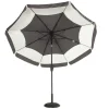 Hartman Tubb stokparasol Ø300 cm. - Donkergrijs OP=OP