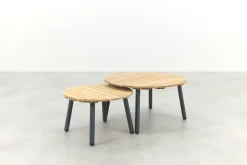 Mindo alu/teak ronde loungetafel set - Antraciet