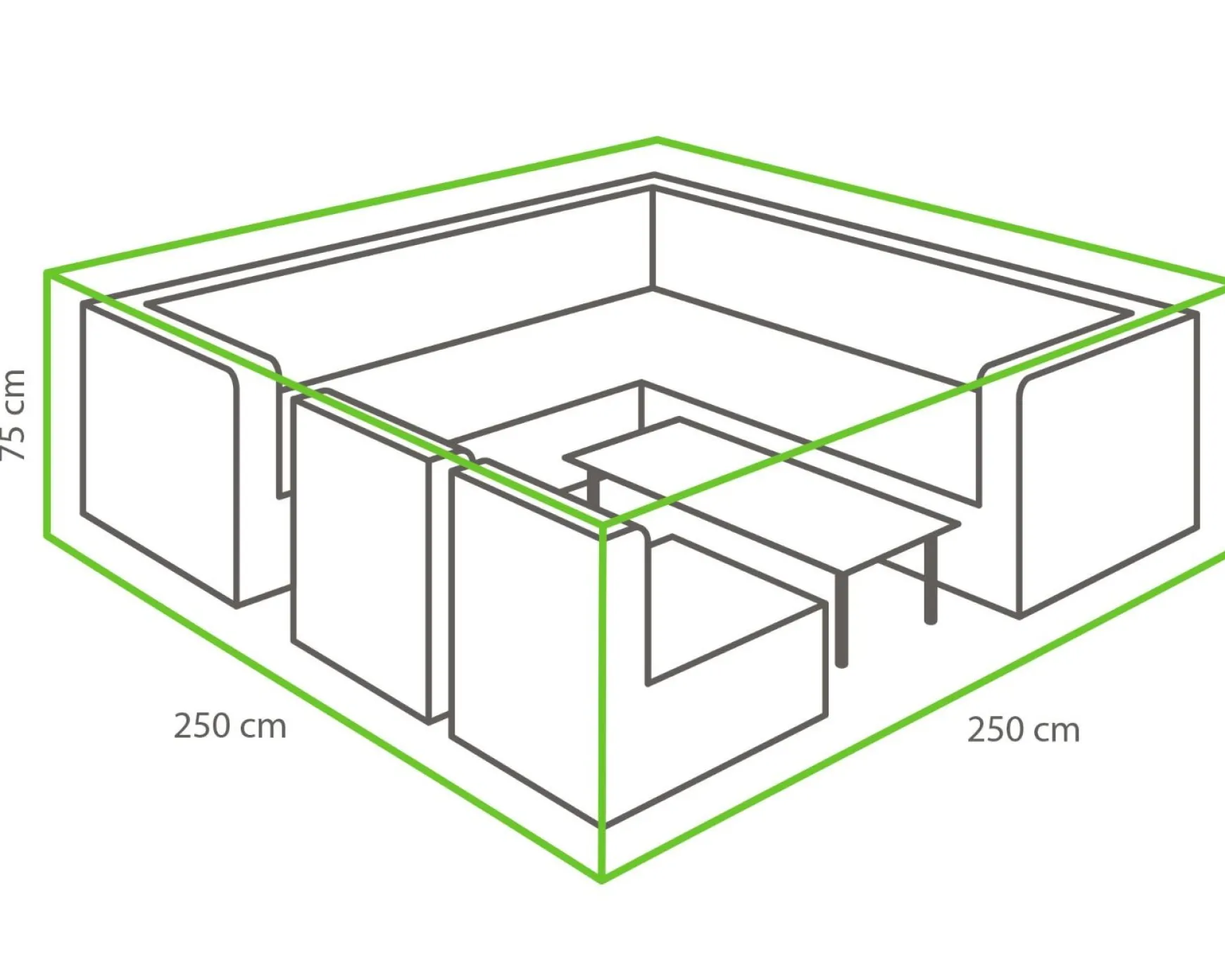 Outdoor Covers loungesethoes 250x250x75 cm.