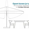 Perfect Shadow Atlas Telescope Stokparasol Pro met LED verlichting 4x4 m. - Latte/Urban Taupe met Madrid voet en beschermhoes
