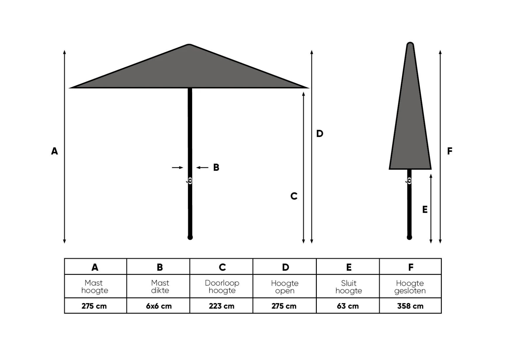 Perfect Shadow Atlas Telescope Stokparasol Pro met LED verlichting 4x4 m. - Latte/Urban Taupe met Madrid voet en beschermhoes