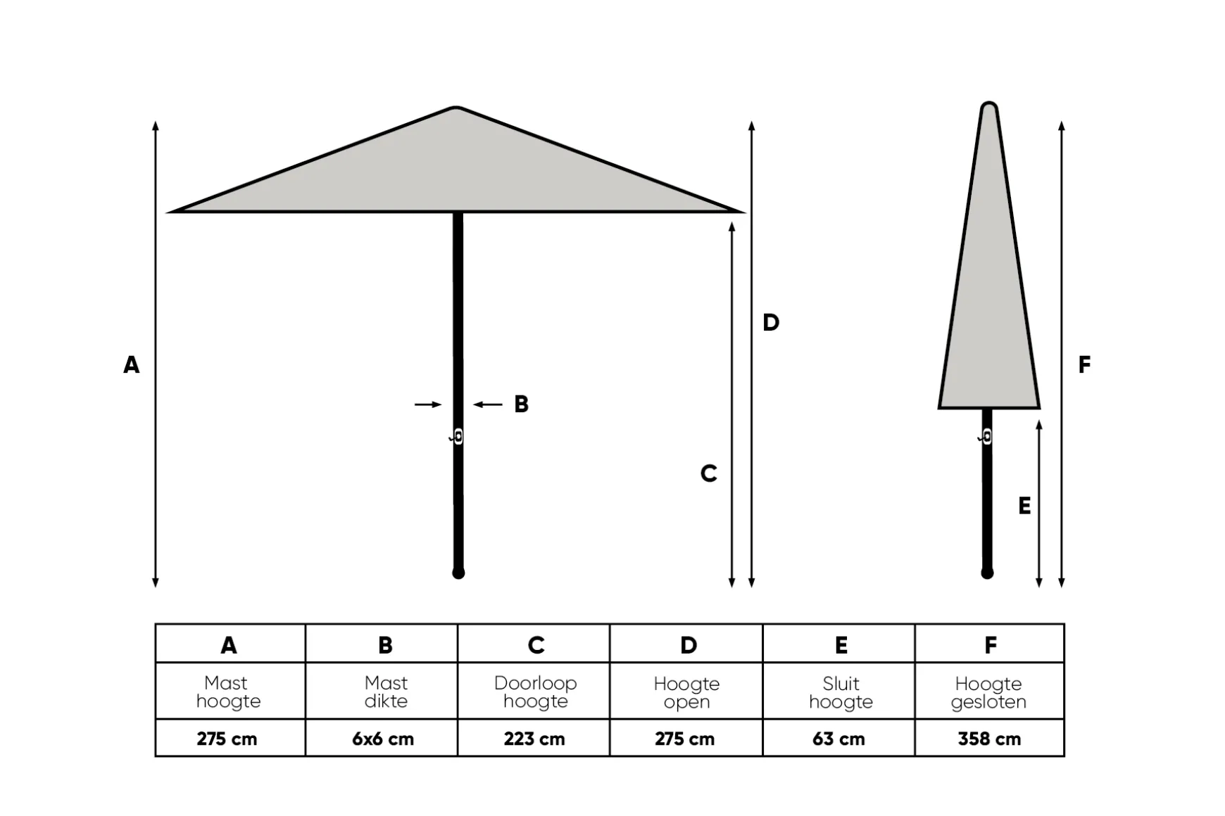 Perfect Shadow Atlas Telescope Stokparasol Pro met LED verlichting 4x4 m. - Woodlook/Soft Sand