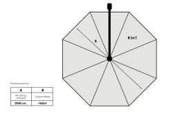 Perfect Shadow Eclipse ronde zweefparasol Ø350 cm. Ultra - Antraciet/Soft Sand