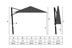 Perfect Shadow Eclipse ronde zweefparasol Ø350 cm. Ultra - Antraciet/Ash Black