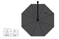Perfect Shadow Eclipse ronde zweefparasol Ø350 cm. Ultra - Antraciet/Ash Black