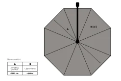 Perfect Shadow Eclipse ronde zweefparasol Ø350 cm. Ultra - Latte/Urban Taupe