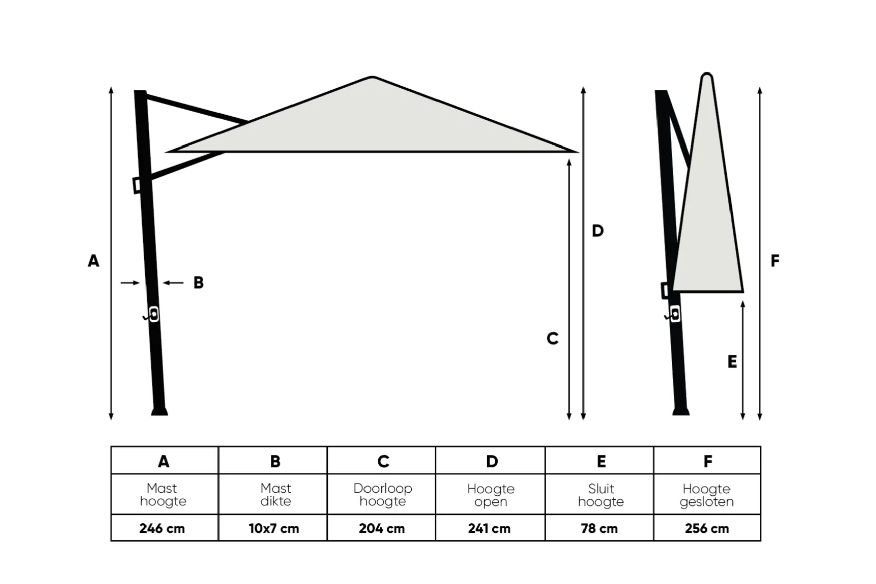 Perfect Shadow Eclipse ronde zweefparasol Ø350 cm. Ultra - Latte/Soft Sand