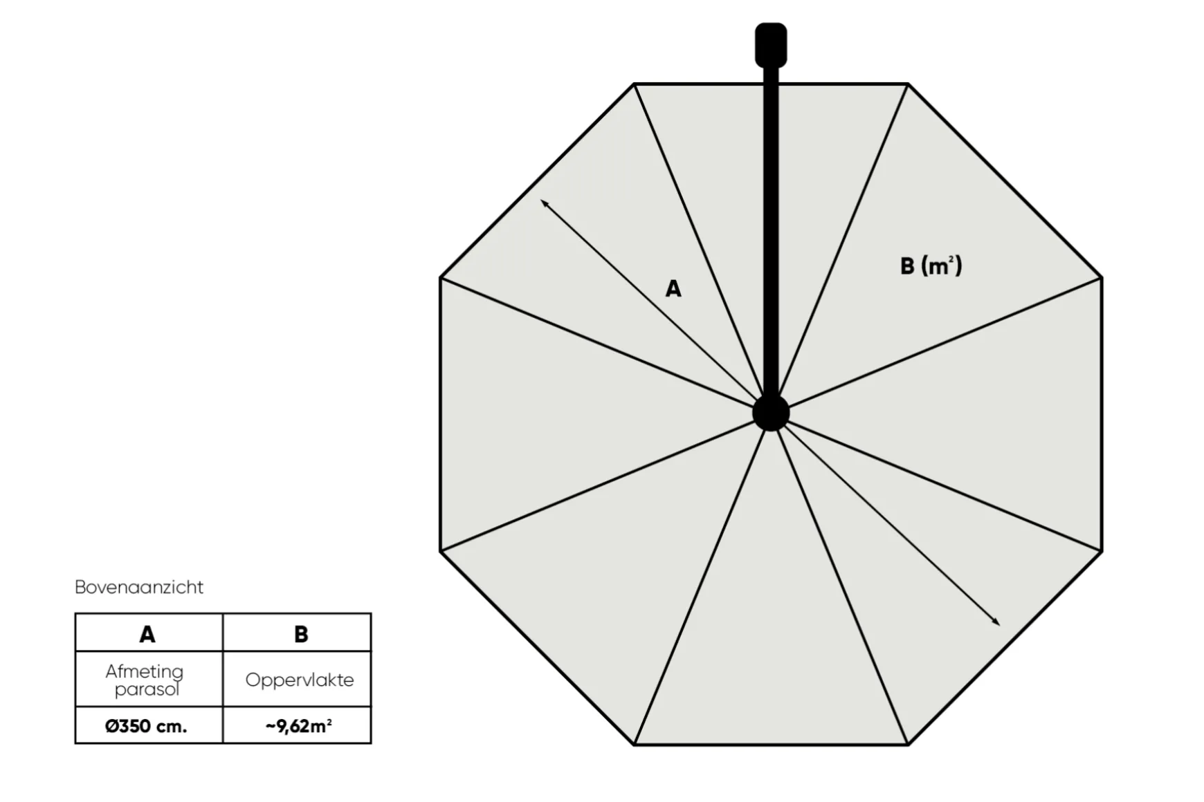 Perfect Shadow Eclipse ronde zweefparasol Ø350 cm. Ultra - Latte/Soft Sand