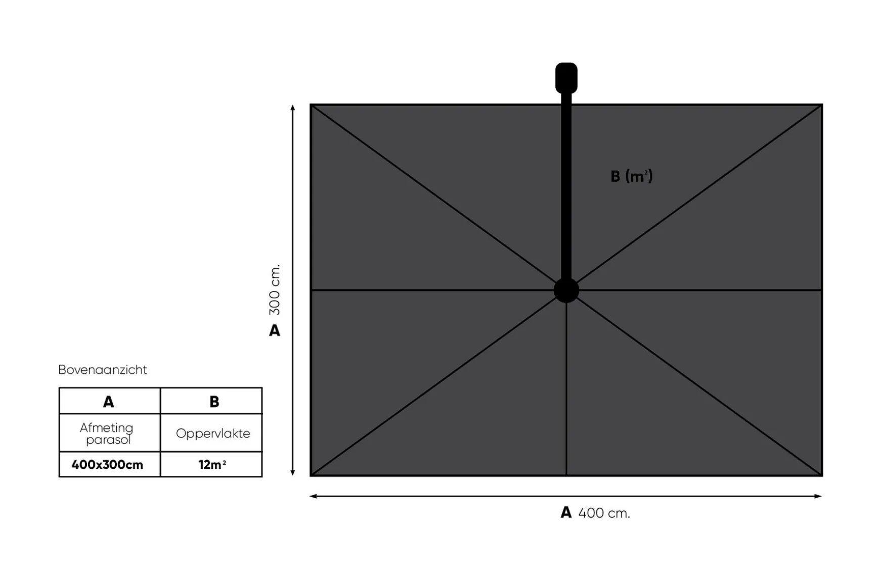 Perfect Shadow Eclipse zweefparasol 400x300 cm. Ultra - Antraciet/Ash Black