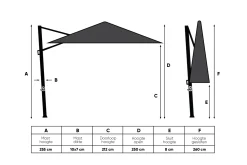 Perfect Shadow Eclipse zweefparasol 400x300 cm. Ultra - Antraciet/Ash Black