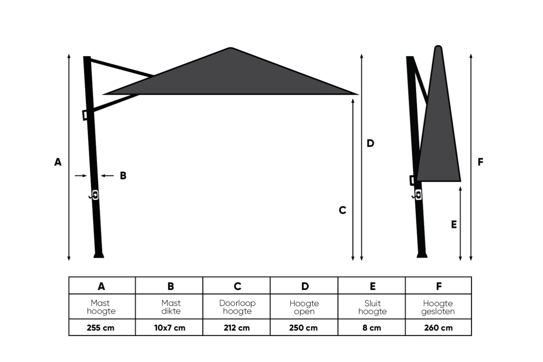 Perfect Shadow Eclipse zweefparasol 400x300 cm. Ultra - Antraciet/Ash Black