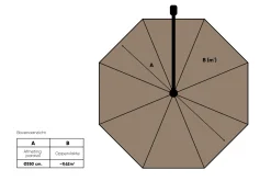 Perfect Shadow Luna ronde zweefparasol Ø350 cm. Flex+ - Antraciet/Urban Taupe