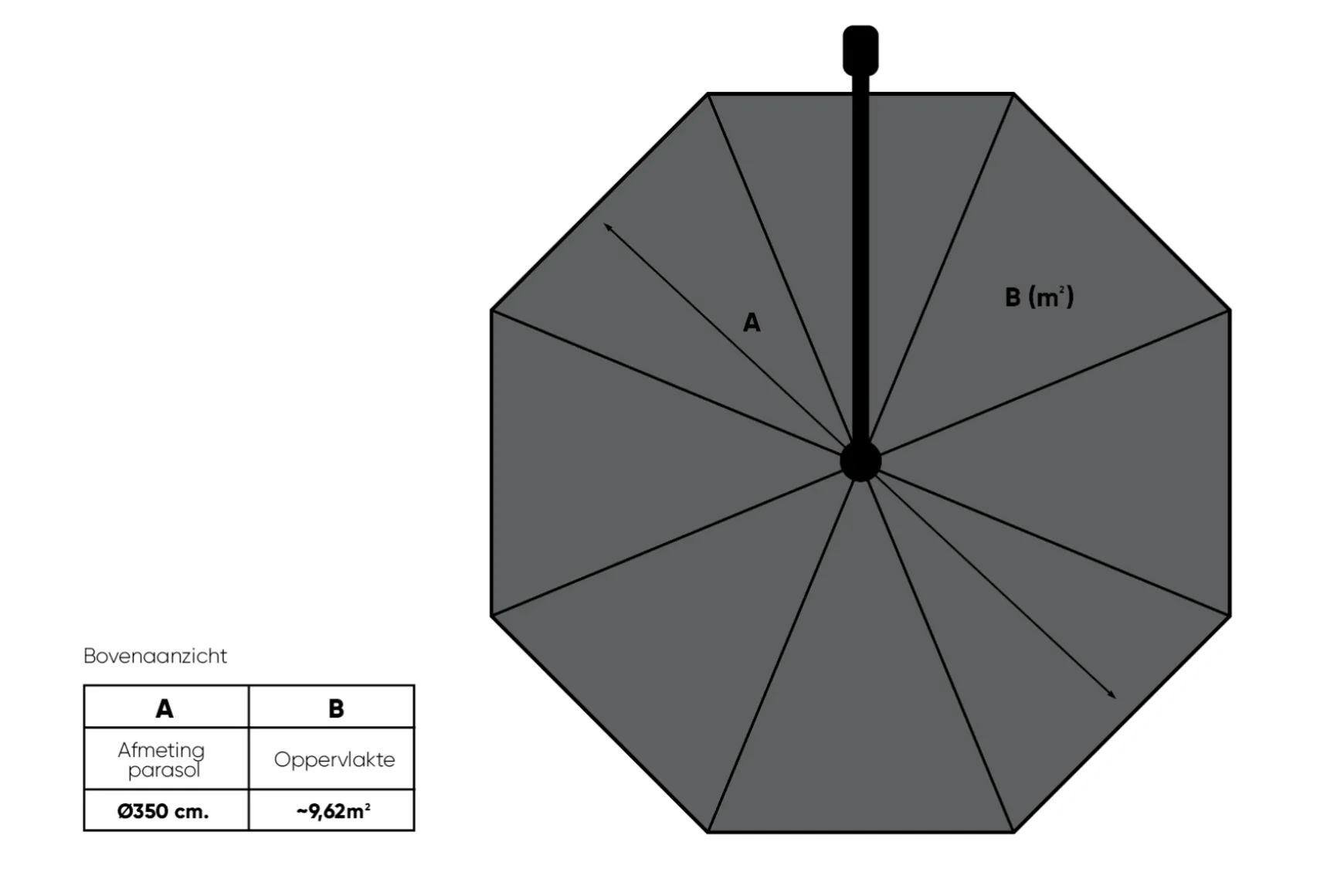 Perfect Shadow Luna ronde zweefparasol Ø350 cm. Flex+ Antraciet met Valencia voet en hoes