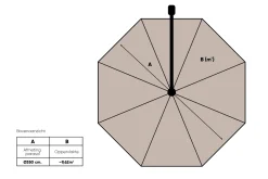 Perfect Shadow Luna ronde zweefparasol Ø350 cm. Flex+ - Latte/Soft Sand met Valencia voet en hoes