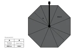 Perfect Shadow Luna ronde zweefparasol Ø350 cm. Flex+ Antraciet met ingraafbare voet en hoes