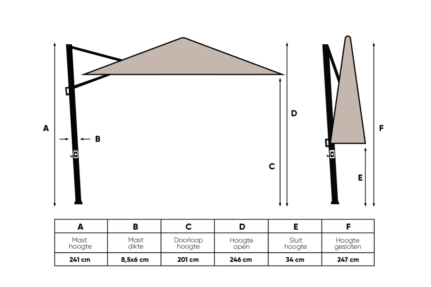 Perfect Shadow Luna zweefparasol 300x300 cm. Flex+ - Latte/Soft Sand