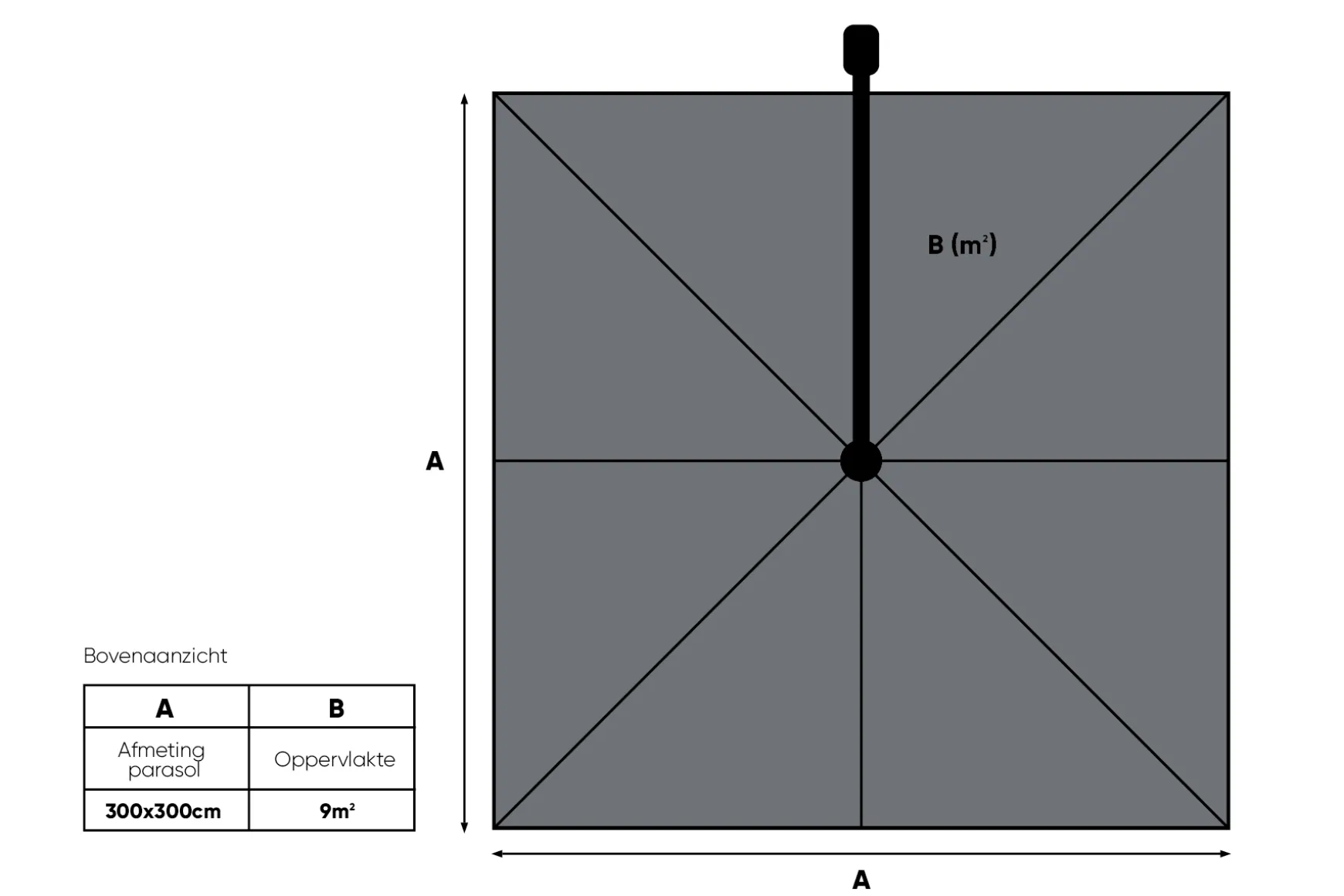 Perfect Shadow Luna zweefparasol 300x300 cm. Flex+ - Antraciet met Valencia voet en hoes