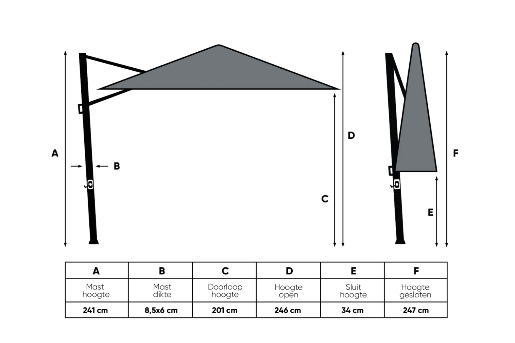 Perfect Shadow Luna zweefparasol 300x300 cm. Flex+ - Antraciet met Valencia voet en hoes