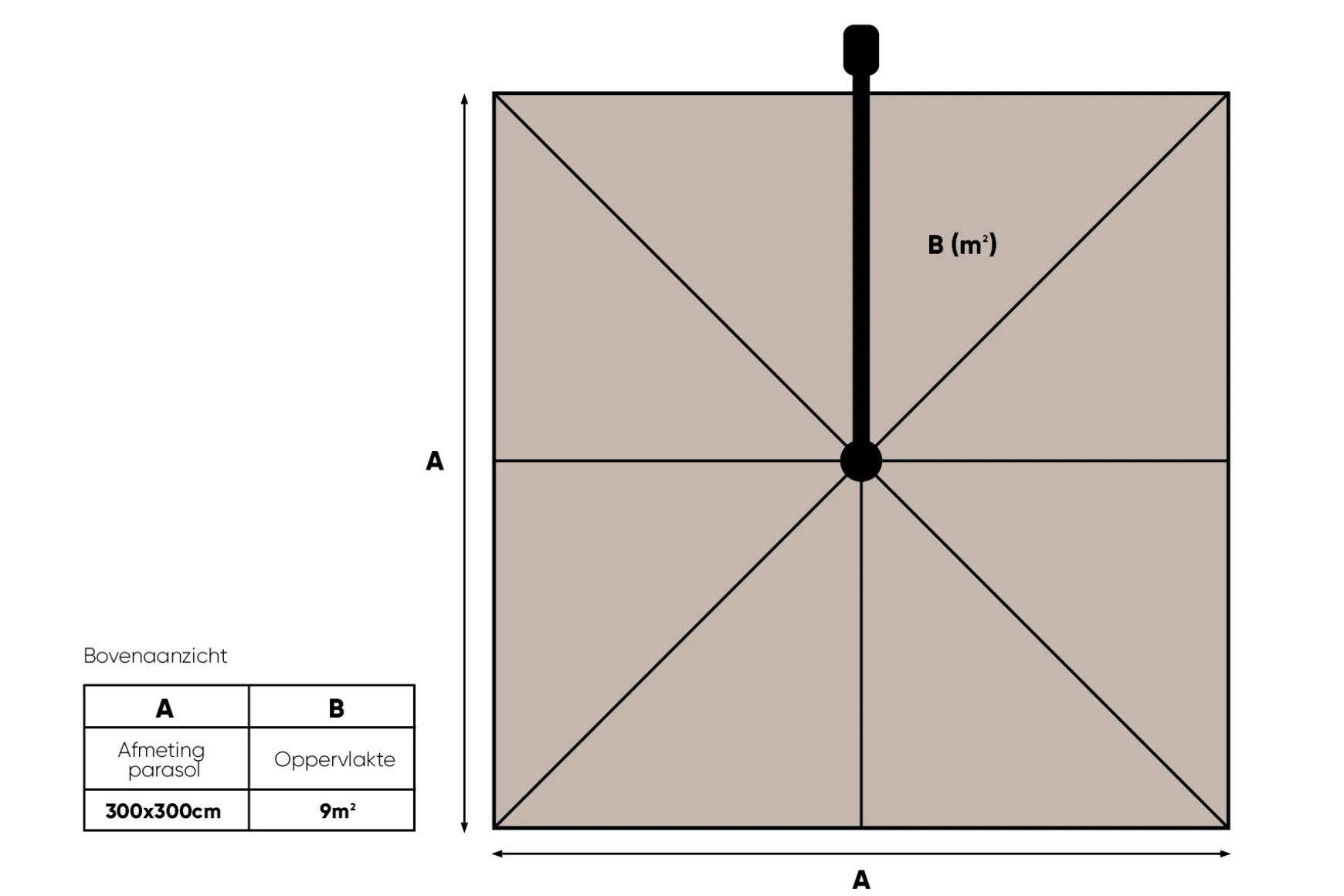 Perfect Shadow Luna zweefparasol 300x300 cm. Flex+ - Latte/Soft Sand met ingraafbare voet en hoes