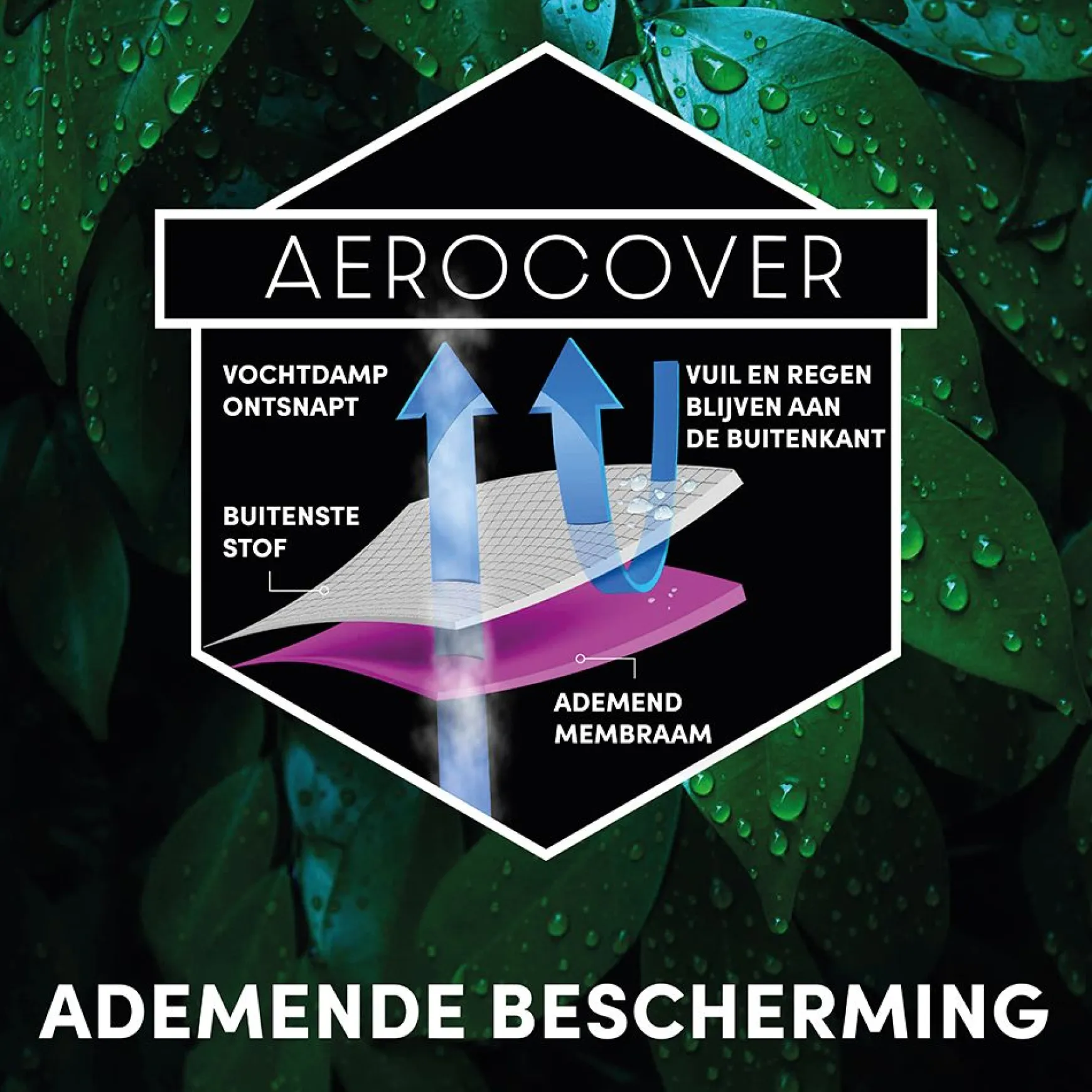 Platinum Aerocover barbecue beschermhoes - Ø64 cm.