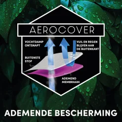 Platinum Aerocover parasolhoes voor stokparasol - 215x30/40 cm.