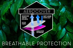 Platinum Aerocover stokparasolhoes 230x30/40 cm.