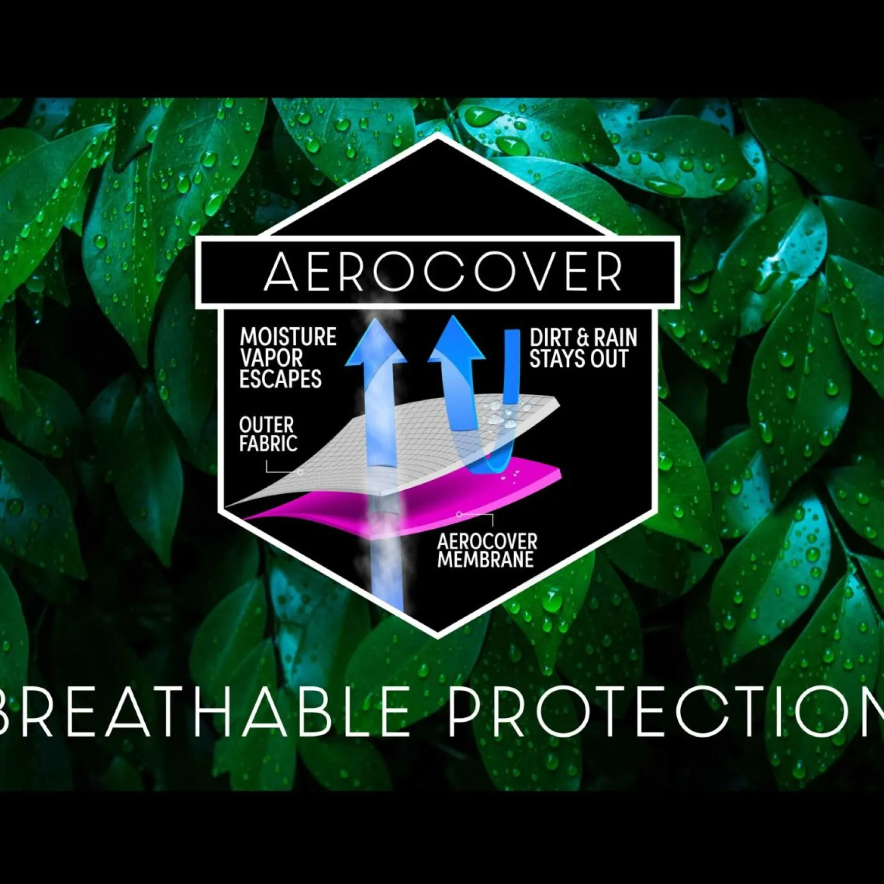 Platinum Aerocover zweefparasolhoes 250x55/60 cm.