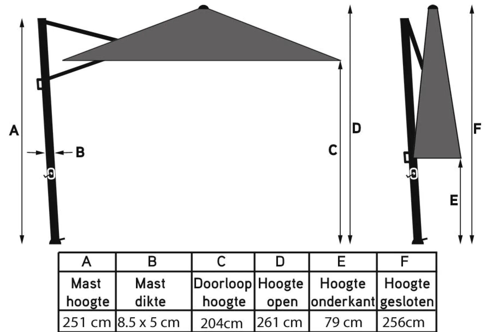 Platinum Challenger Zweefparasol T2 premium - 3,5 m. rond Faded black