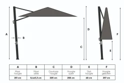 Platinum Nexus T2 zweefparasol Premium 3x3 – faded black