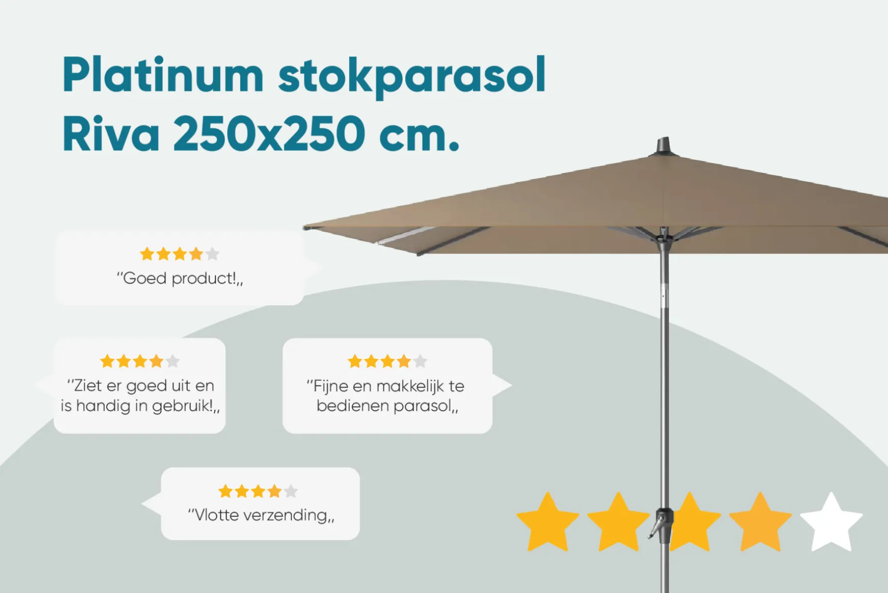 Platinum Riva stokparasol 2,5x2,5 m. - Wit