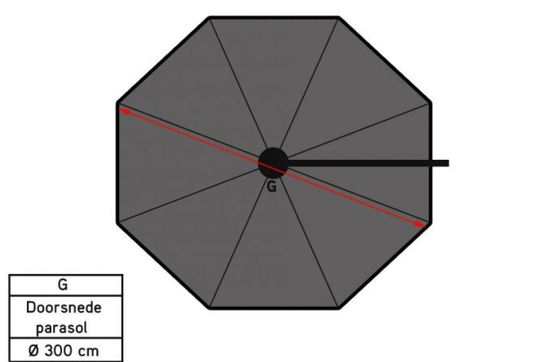 Platinum Voyager ronde zweefparasol T1 3 m. - Antraciet met voet en hoes