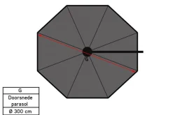 Platinum Voyager ronde zweefparasol T1 3 m. - Taupe met voet en hoes
