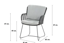 4 Seasons Fabrice / GI Edison 148 cm. - ronde tuinset