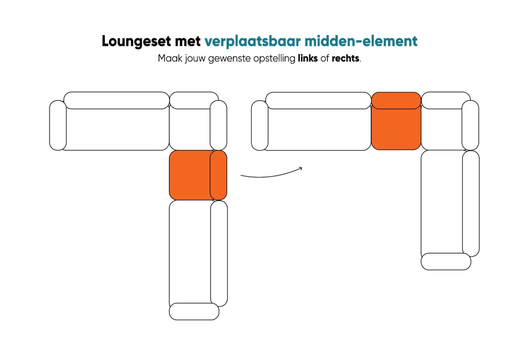Taste Matisse loungeset - Latte - 5 delig