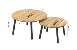 Verano/Mindo loungeset (6-delig) - Royal Grey