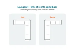 Viento/Atlanta L-vorm loungeset links/rechts opstelbaar- Royal Grey/Antraciet